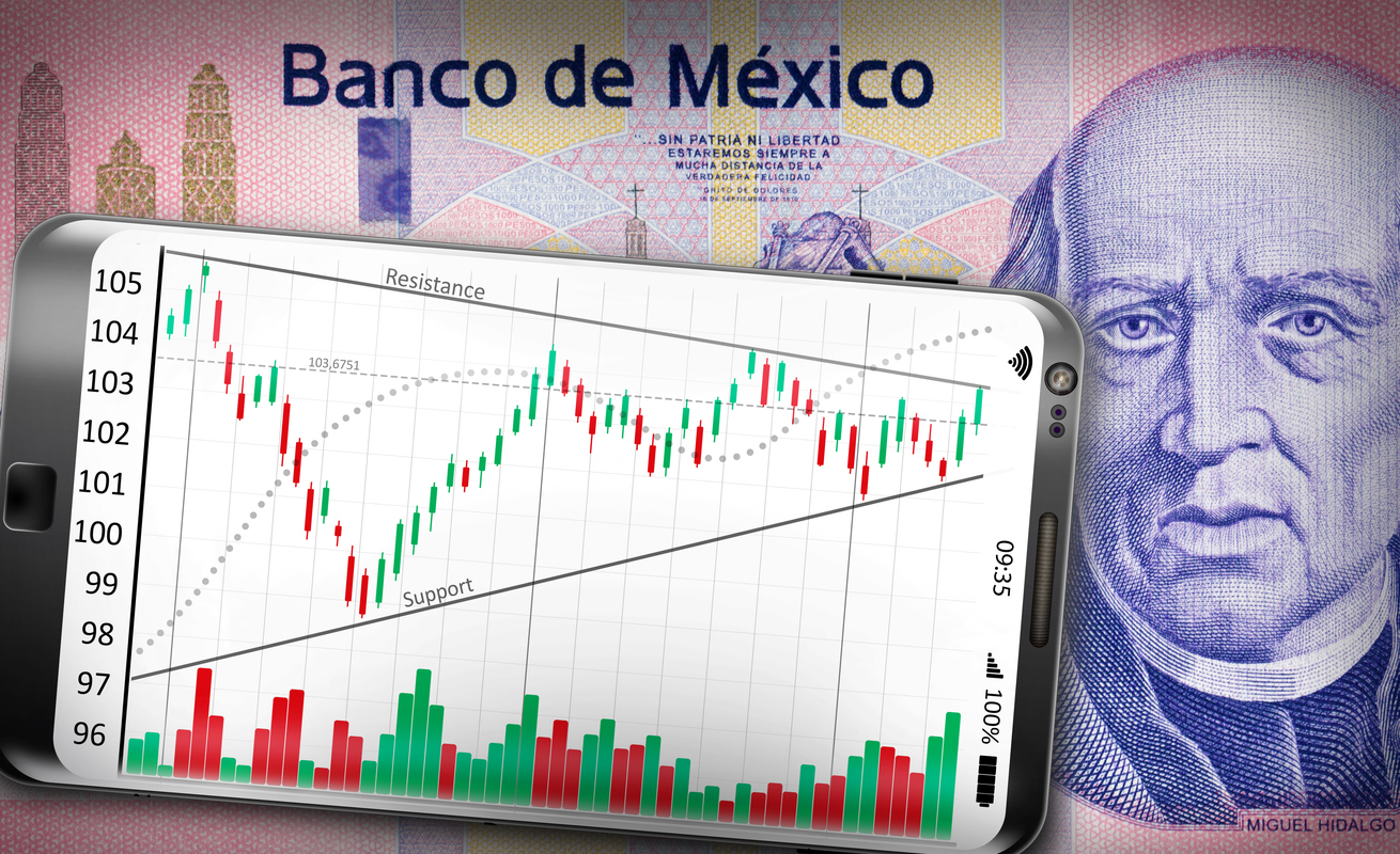 Indicadores clave para mantener el crecimiento económico en México durante 2025